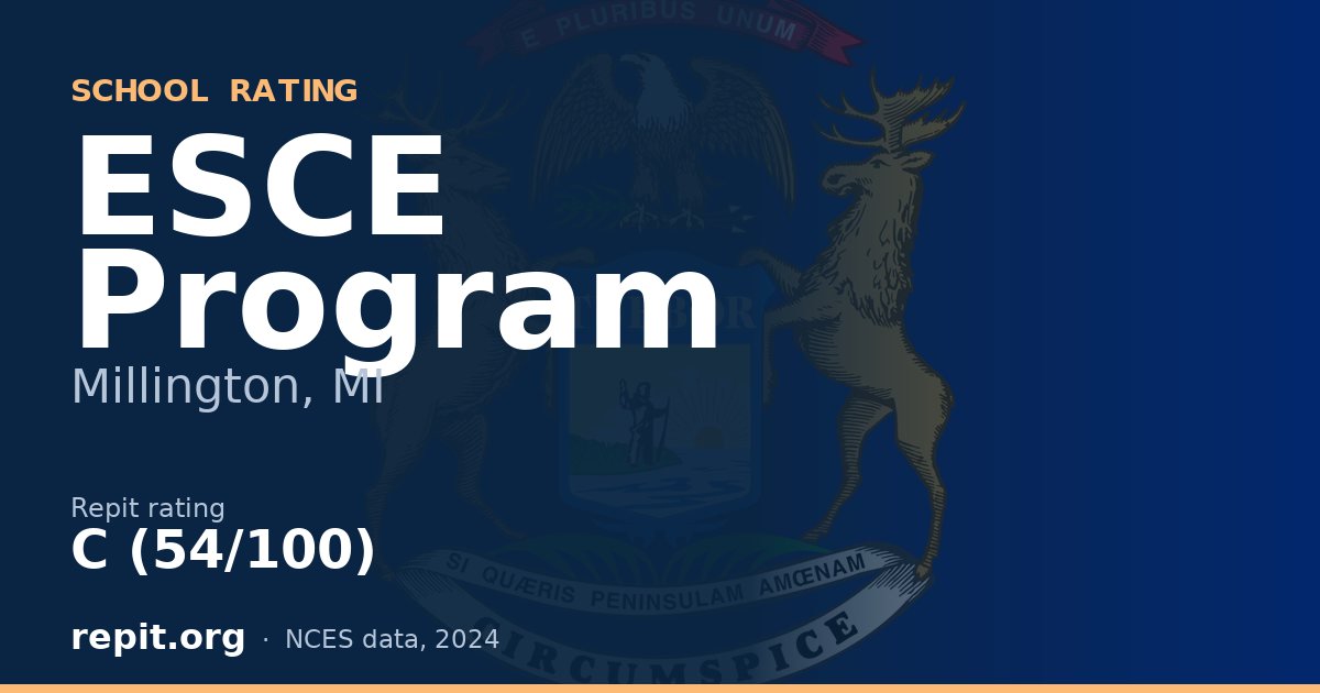 ESCE Program, Millington, MI — Repit school rating C (54/100)