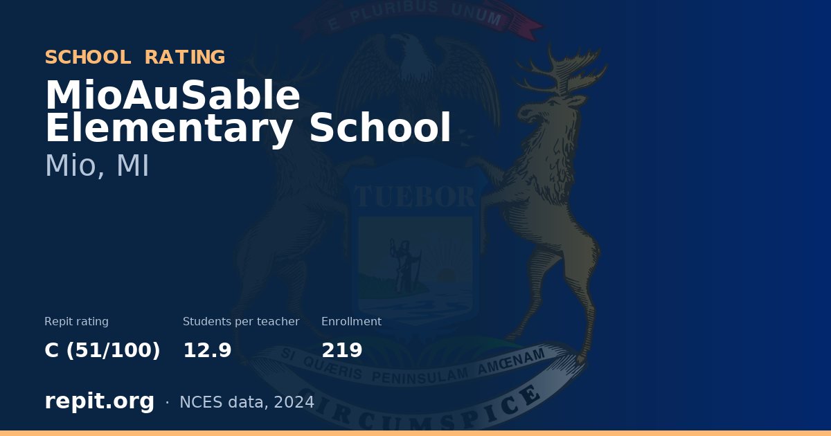 MioAuSable Elementary School, Mio, MI — Repit school rating C (51/100)