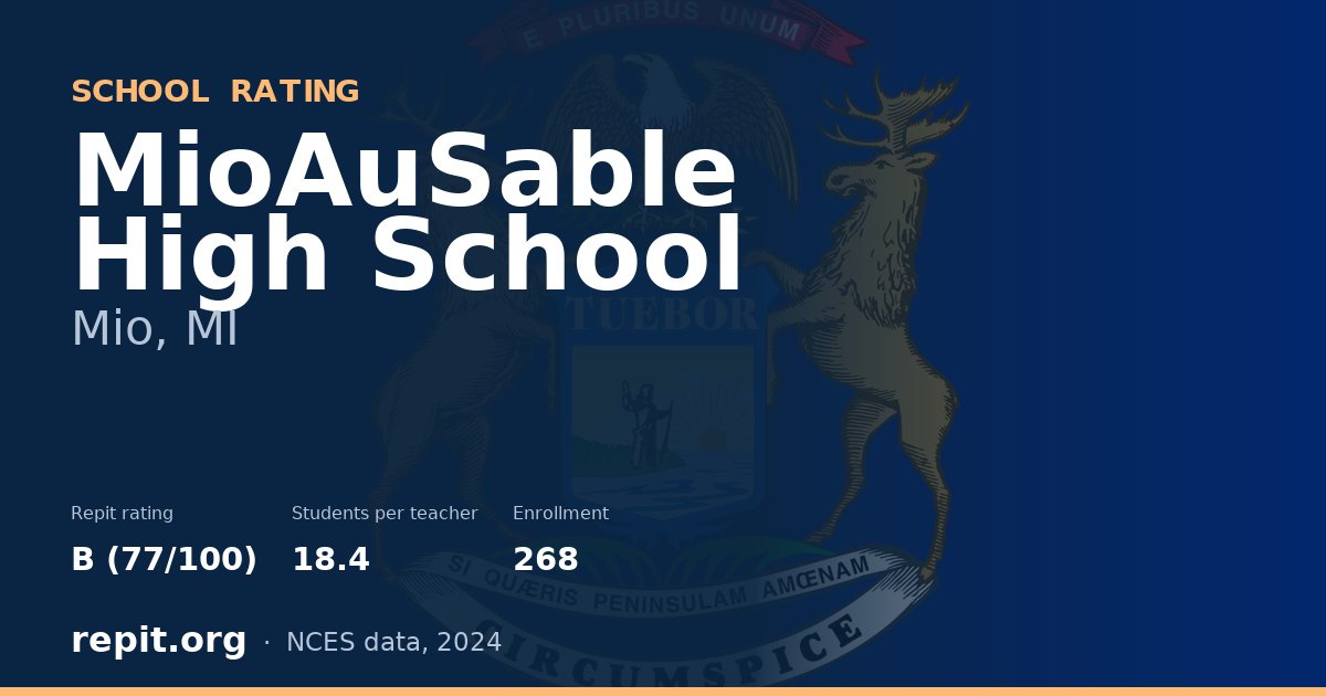 MioAuSable High School, Mio, MI — Repit school rating B (77/100)
