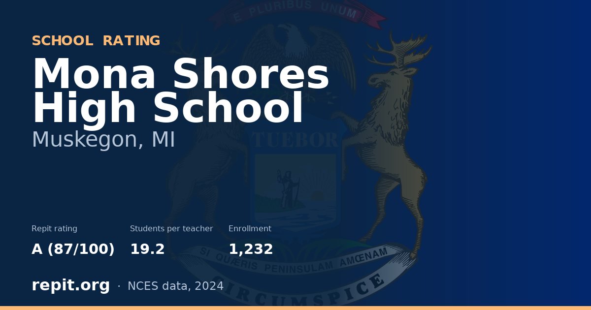 Mona Shores High School, Muskegon, MI — Repit school rating A (87/100)
