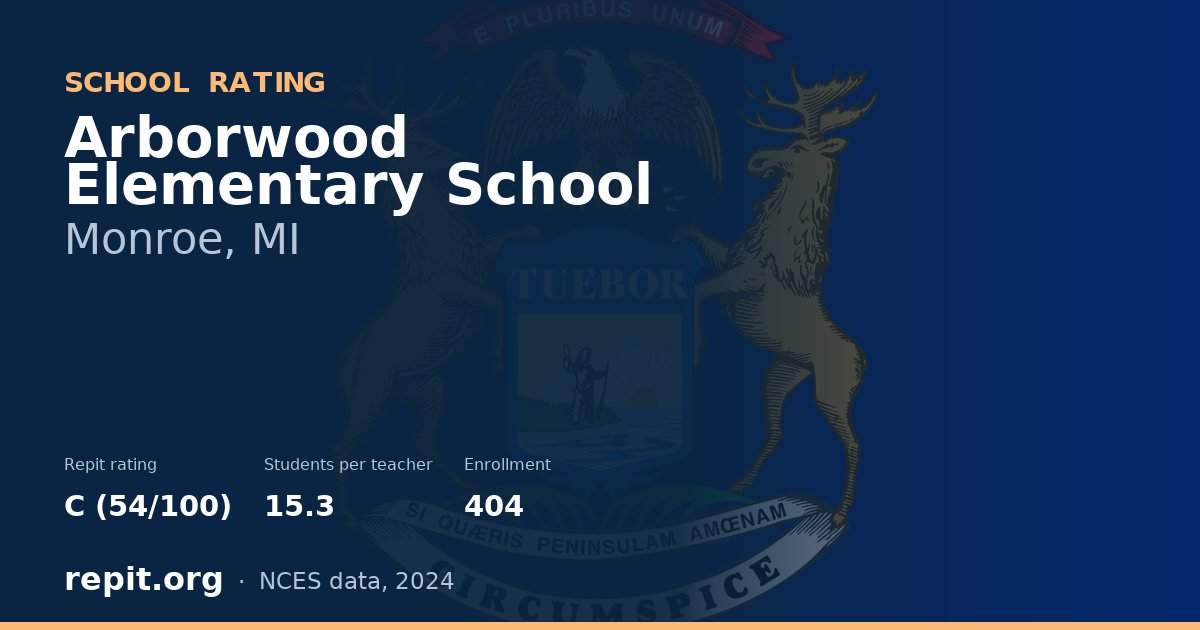 Arborwood Elementary School, Monroe, MI — Repit school rating C (54/100)