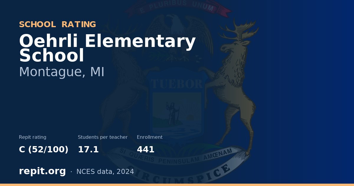 Oehrli Elementary School, Montague, MI — Repit school rating C (52/100)