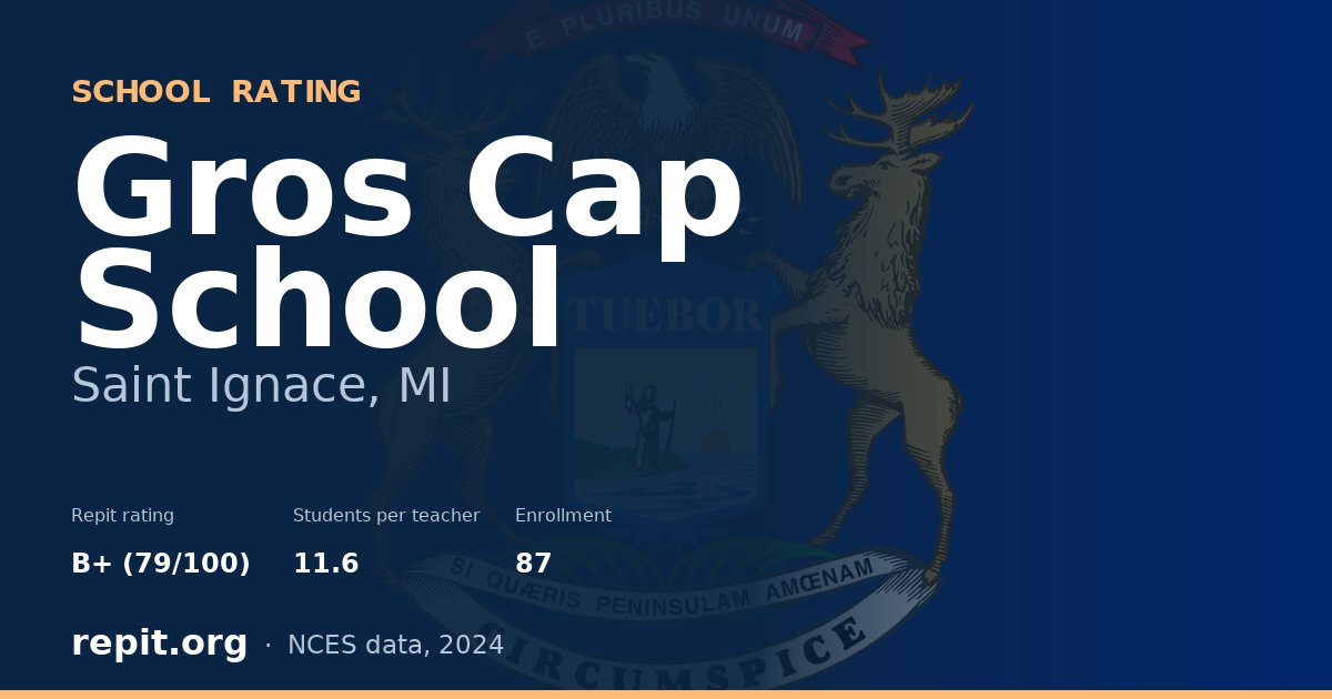 Gros Cap School, Saint Ignace, MI — Repit school rating B+ (79/100)