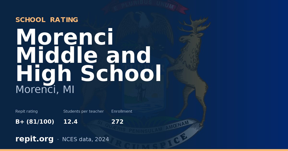 Morenci Middle and High School, Morenci, MI — Repit school rating B+ (81/100)