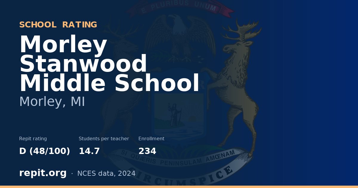 Morley Stanwood Middle School, Morley, MI — Repit school rating D (48/100)