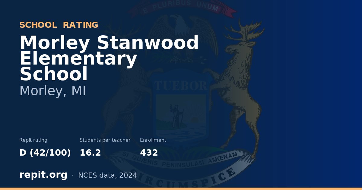 Morley Stanwood Elementary School, Morley, MI — Repit school rating D (42/100)