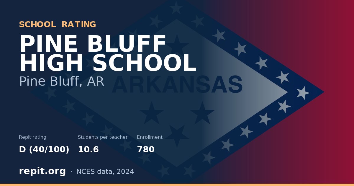 PINE BLUFF HIGH SCHOOL, Pine Bluff, AR — Repit school rating D (40/100)