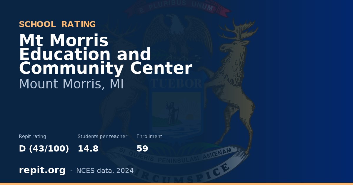 Mt Morris Education and Community Center, Mount Morris, MI — Repit school rating D (43/100)