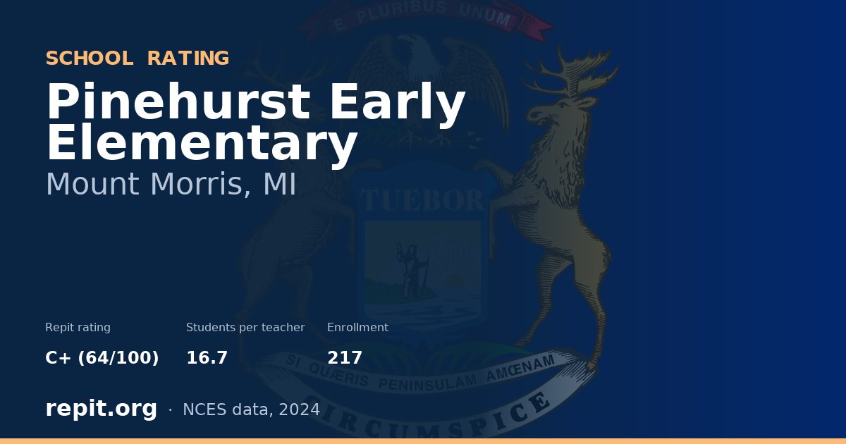 Pinehurst Early Elementary, Mount Morris, MI — Repit school rating C+ (64/100)