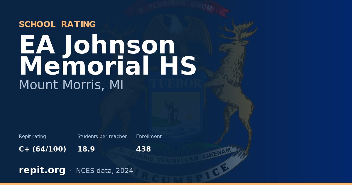 EA Johnson Memorial HS, Mount Morris, MI — Repit school rating C+ (64/100)