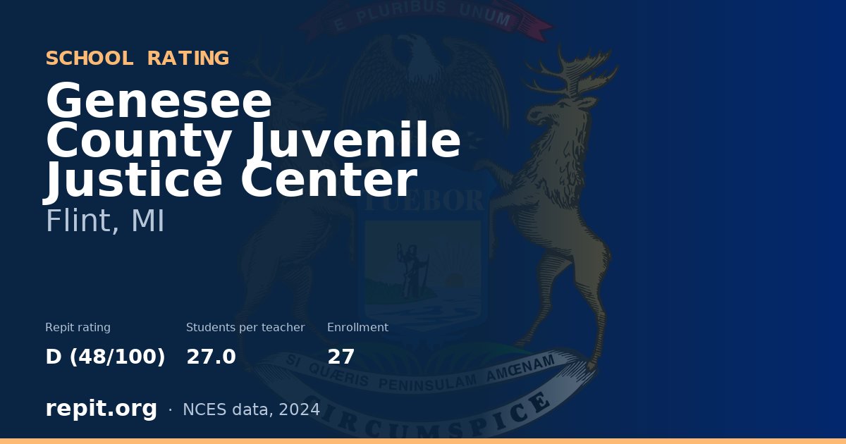 Genesee County Juvenile Justice Center, Flint, MI — Repit school rating D (48/100)