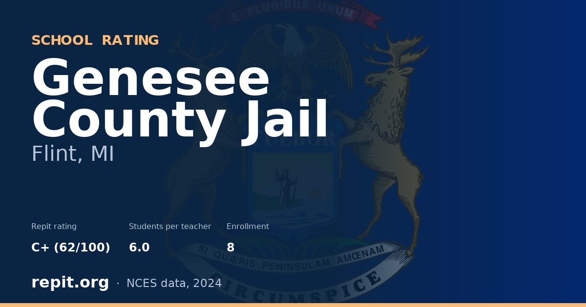 Genesee County Jail, Flint, MI — Repit school rating C+ (62/100)