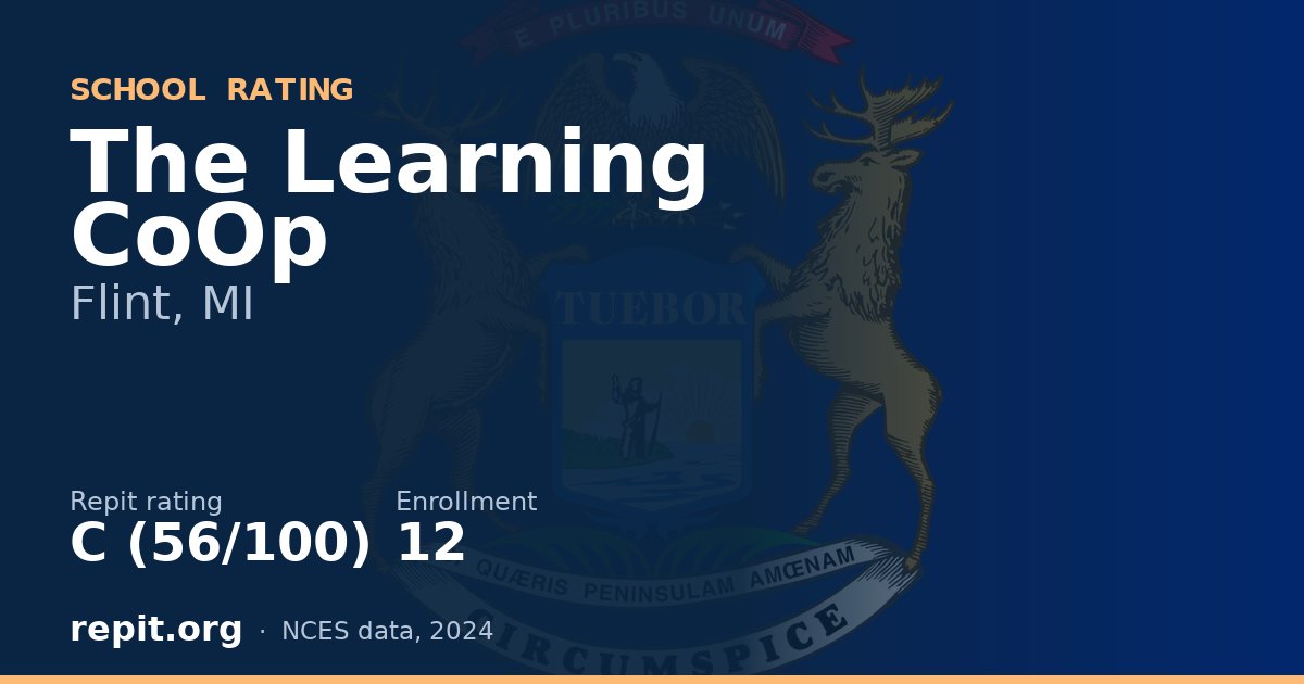 The Learning CoOp, Flint, MI — Repit school rating C (56/100)