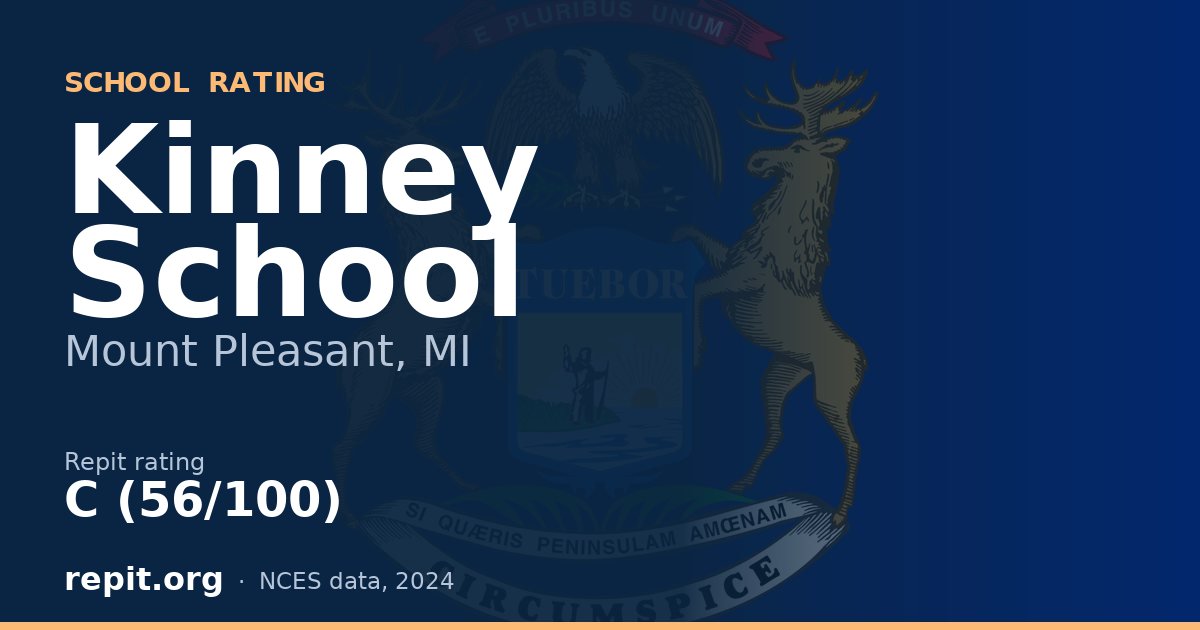 Kinney School, Mount Pleasant, MI — Repit school rating C (56/100)