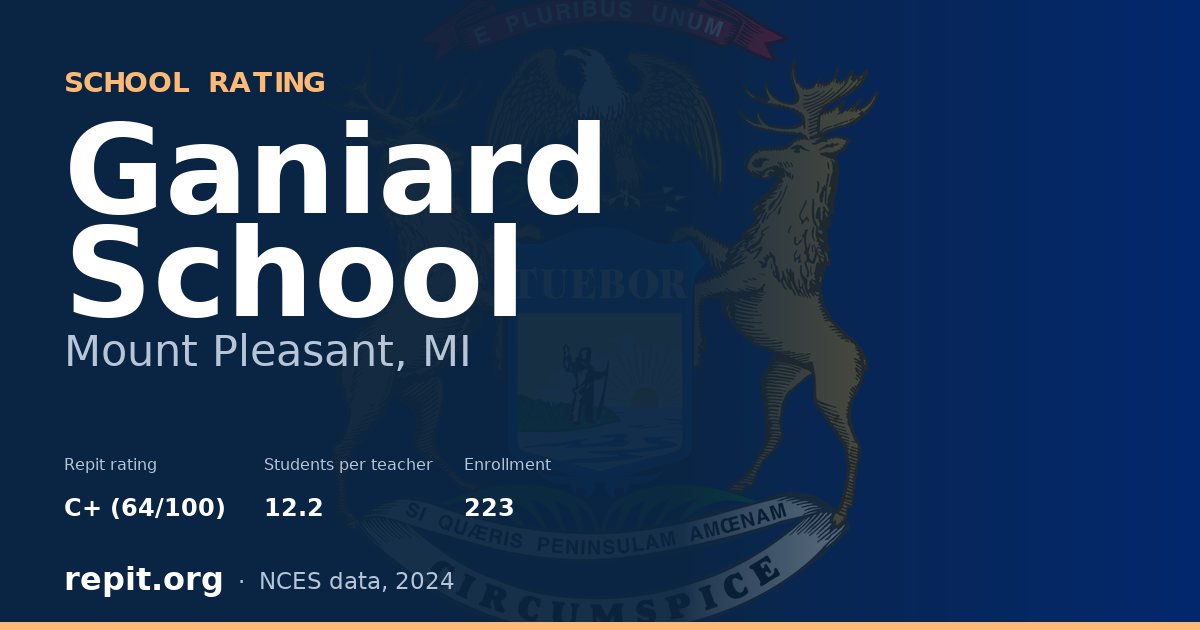 Ganiard School, Mount Pleasant, MI — Repit school rating C+ (64/100)