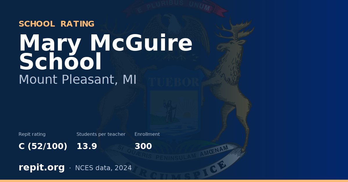 Mary McGuire School, Mount Pleasant, MI — Repit school rating C (52/100)