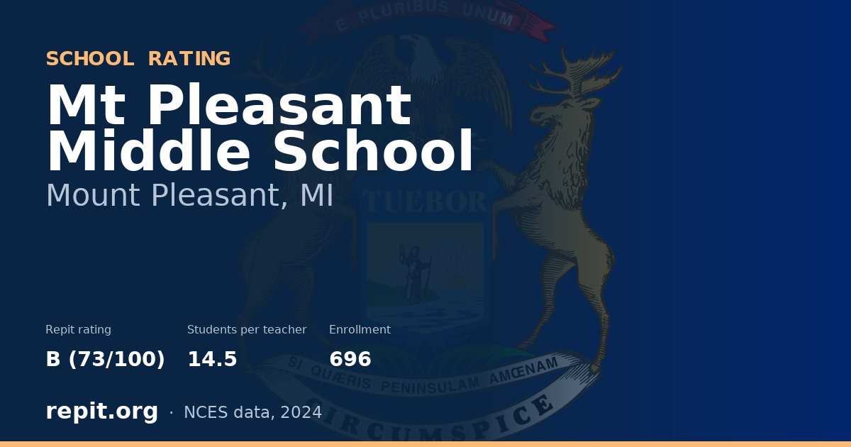Mt Pleasant Middle School, Mount Pleasant, MI — Repit school rating B (73/100)