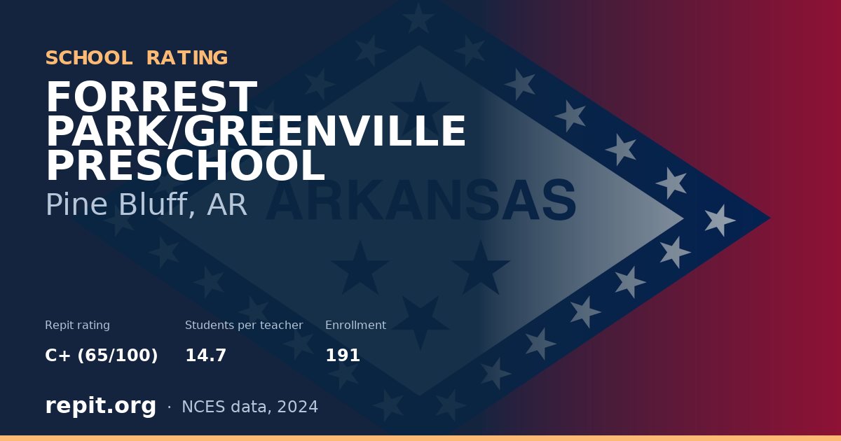FORREST PARK/GREENVILLE PRESCHOOL, Pine Bluff, AR — Repit school rating C+ (65/100)