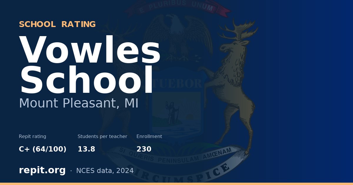 Vowles School, Mount Pleasant, MI — Repit school rating C+ (64/100)