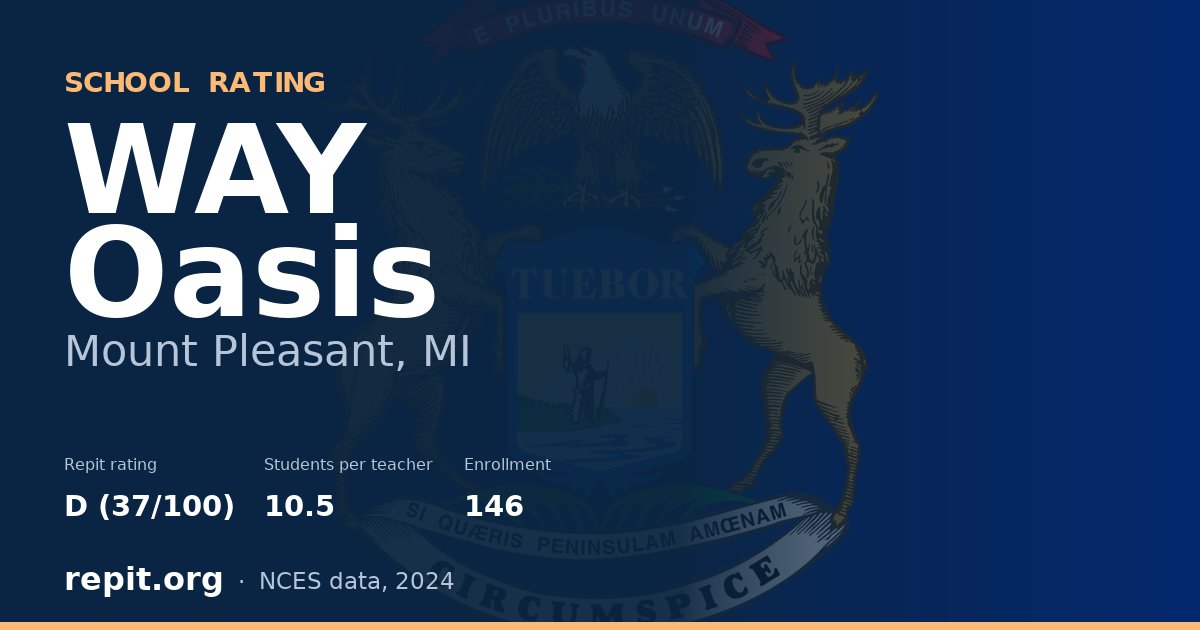 WAY Oasis, Mount Pleasant, MI — Repit school rating D (37/100)