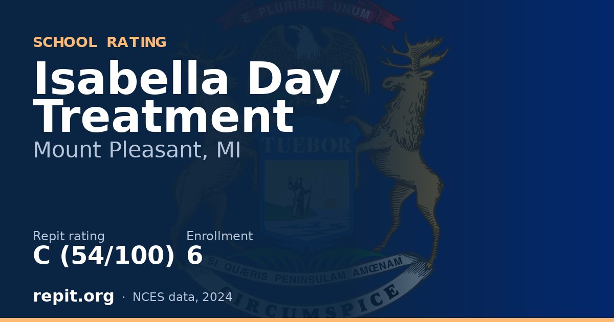 Isabella Day Treatment, Mount Pleasant, MI — Repit school rating C (54/100)