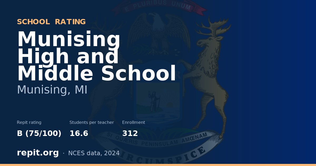 Munising High and Middle School, Munising, MI — Repit school rating B (75/100)