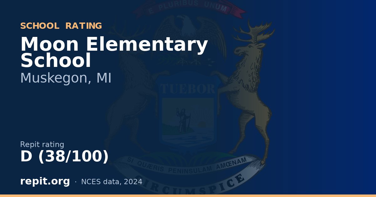 Moon Elementary School, Muskegon, MI — Repit school rating D (38/100)