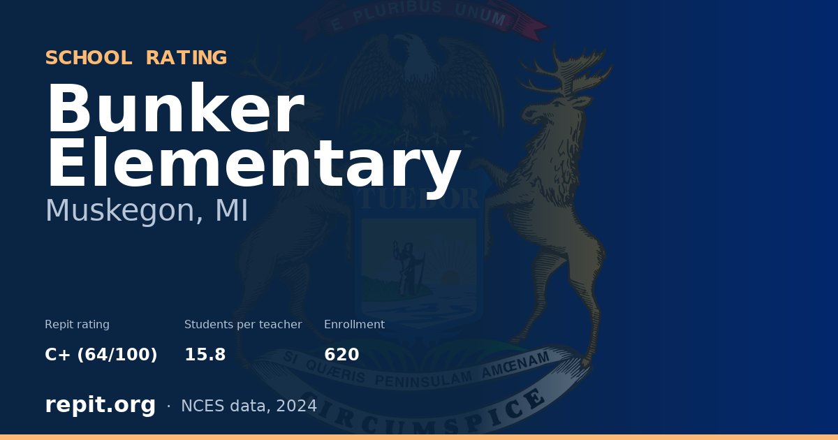 Bunker Elementary, Muskegon, MI — Repit school rating C+ (64/100)