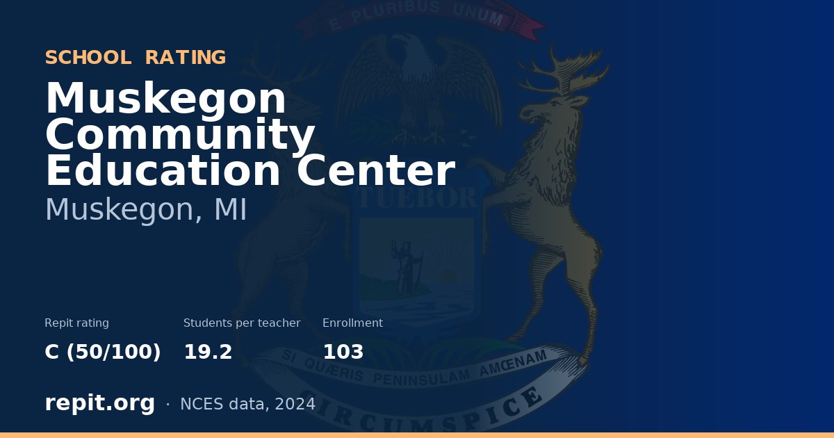 Muskegon Community Education Center, Muskegon, MI — Repit school rating C (50/100)