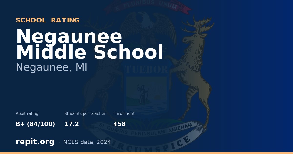 Negaunee Middle School, Negaunee, MI — Repit school rating B+ (84/100)