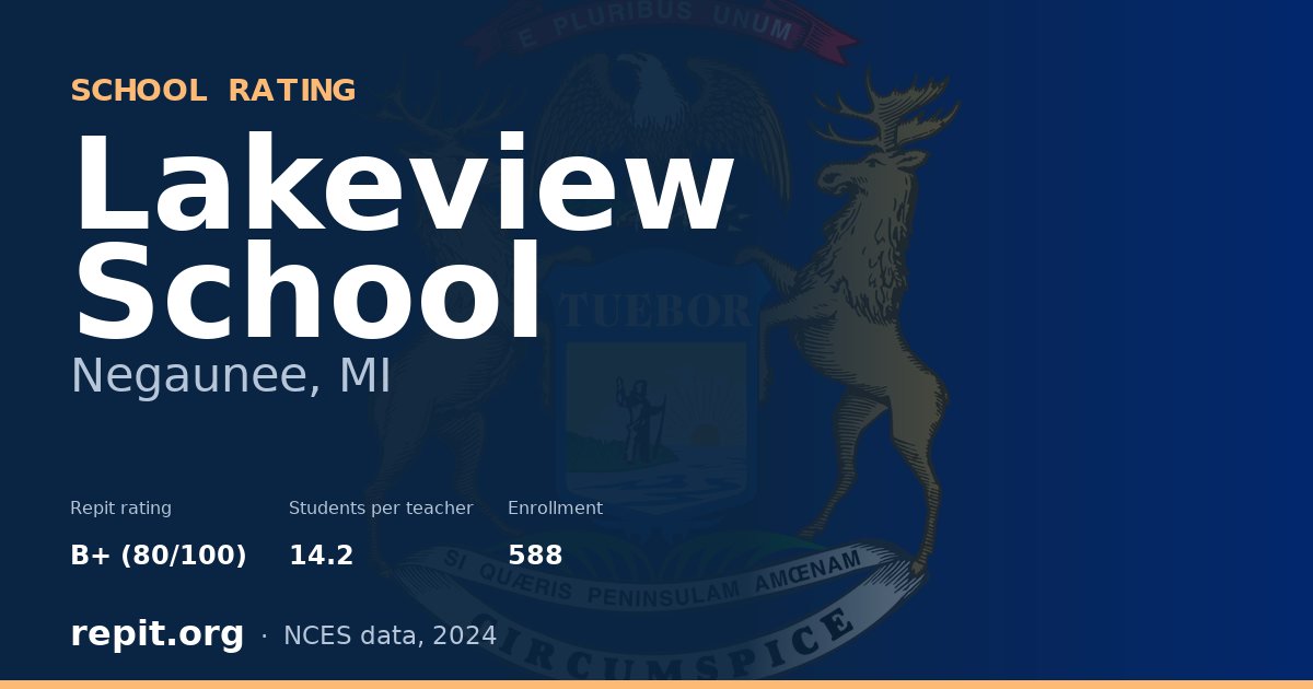 Lakeview School, Negaunee, MI — Repit school rating B+ (80/100)