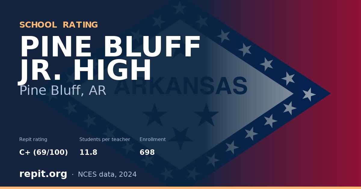 PINE BLUFF JR. HIGH, Pine Bluff, AR — Repit school rating C+ (69/100)