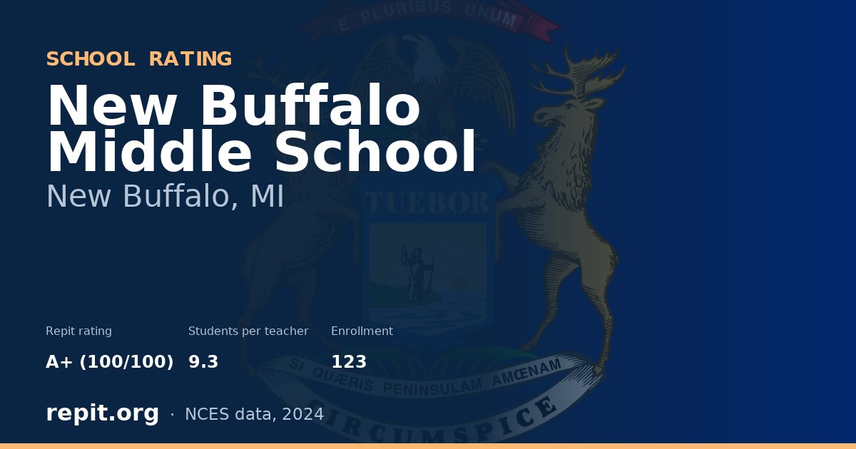 New Buffalo Middle School, New Buffalo, MI — Repit school rating A+ (100/100)