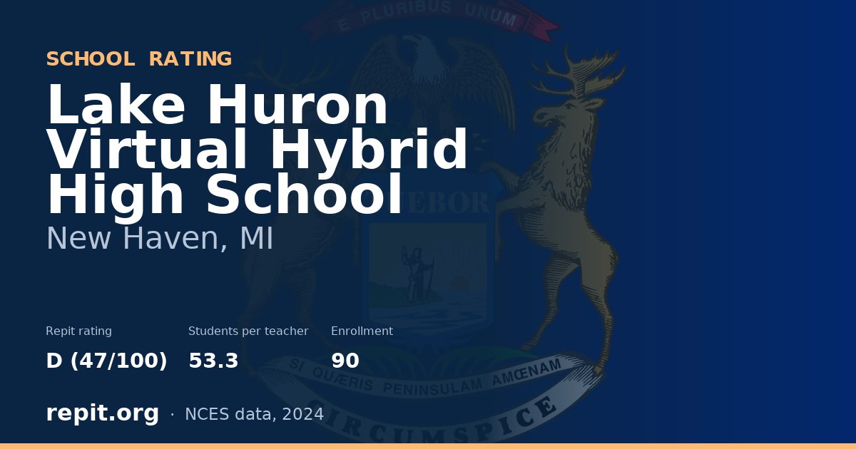 Lake Huron Virtual Hybrid High School, New Haven, MI — Repit school rating D (47/100)