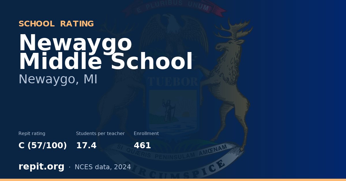 Newaygo Middle School, Newaygo, MI — Repit school rating C (57/100)