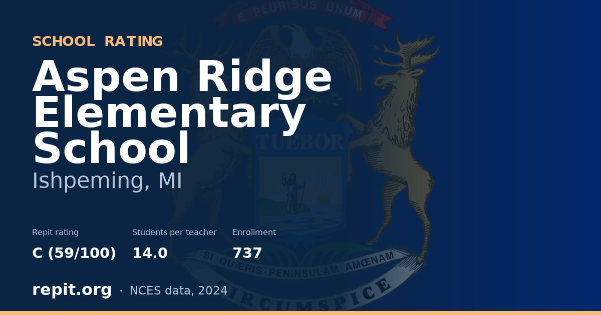 Aspen Ridge Elementary School, Ishpeming, MI — Repit school rating C (59/100)