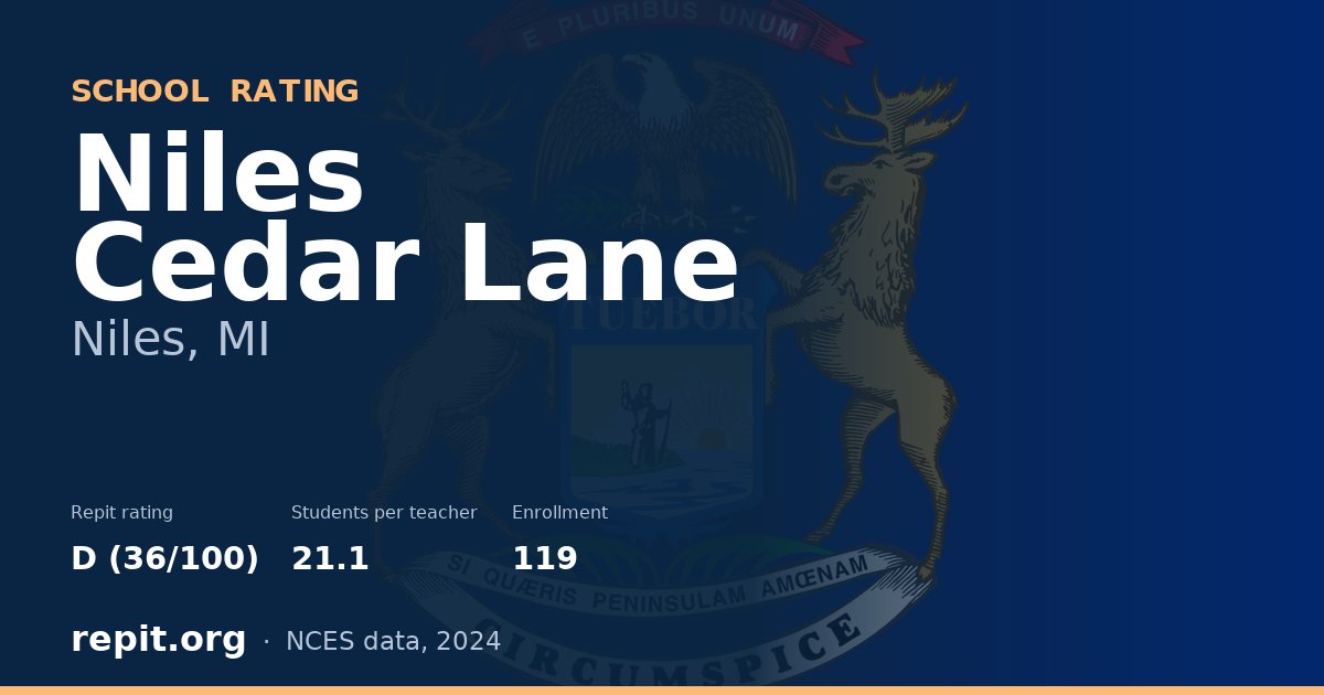 Niles Cedar Lane, Niles, MI — Repit school rating D (36/100)