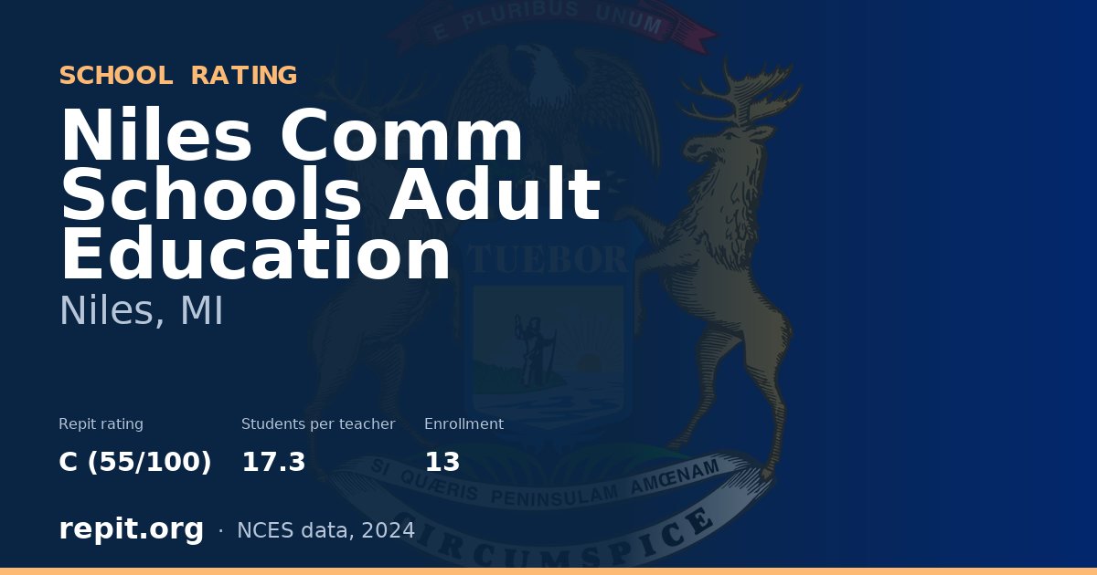 Niles Comm Schools Adult Education, Niles, MI — Repit school rating C (55/100)