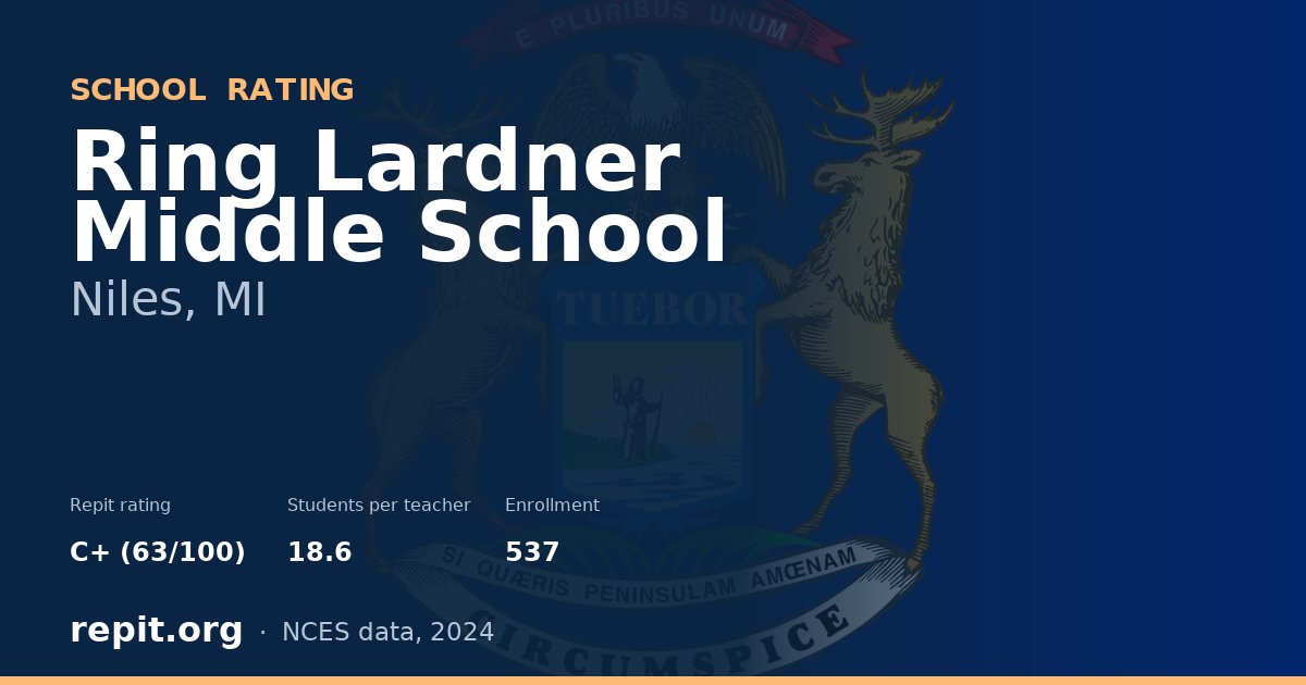 Ring Lardner Middle School, Niles, MI — Repit school rating C+ (63/100)