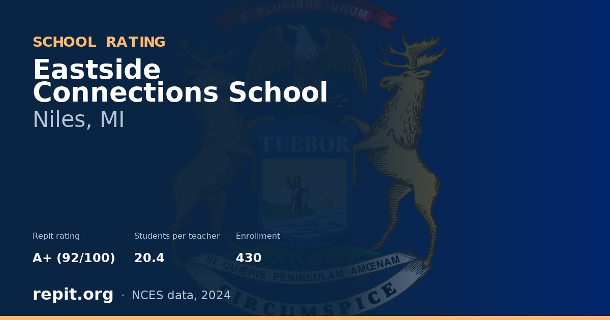 Eastside Connections School, Niles, MI — Repit school rating A+ (92/100)