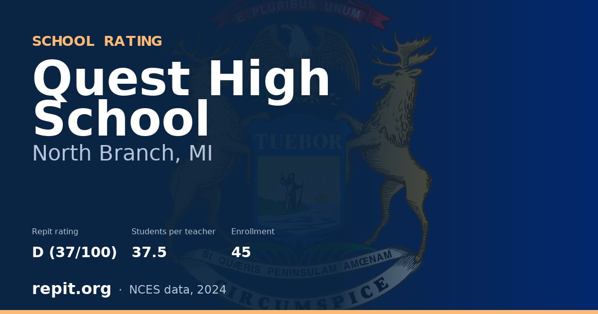 Quest High School, North Branch, MI — Repit school rating D (37/100)