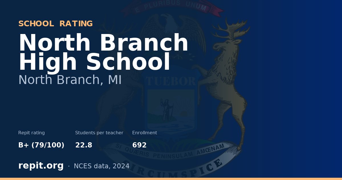 North Branch High School, North Branch, MI — Repit school rating B+ (79/100)