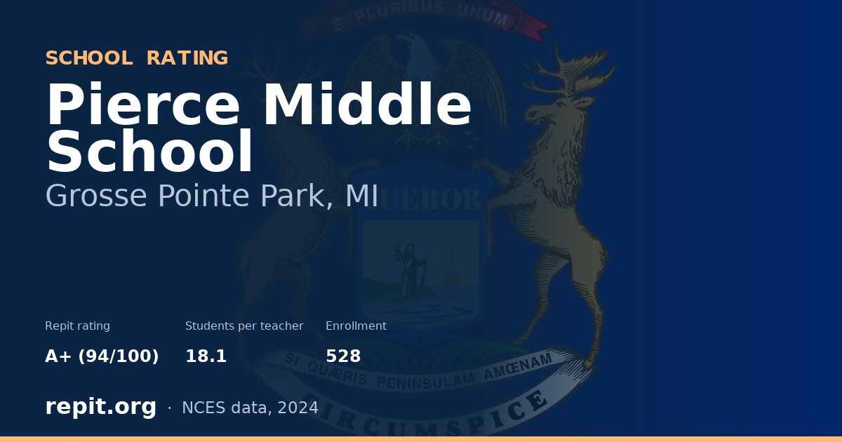 Pierce Middle School, Grosse Pointe Park, MI — Repit school rating A+ (94/100)