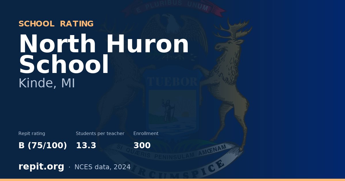 North Huron School, Kinde, MI — Repit school rating B (75/100)