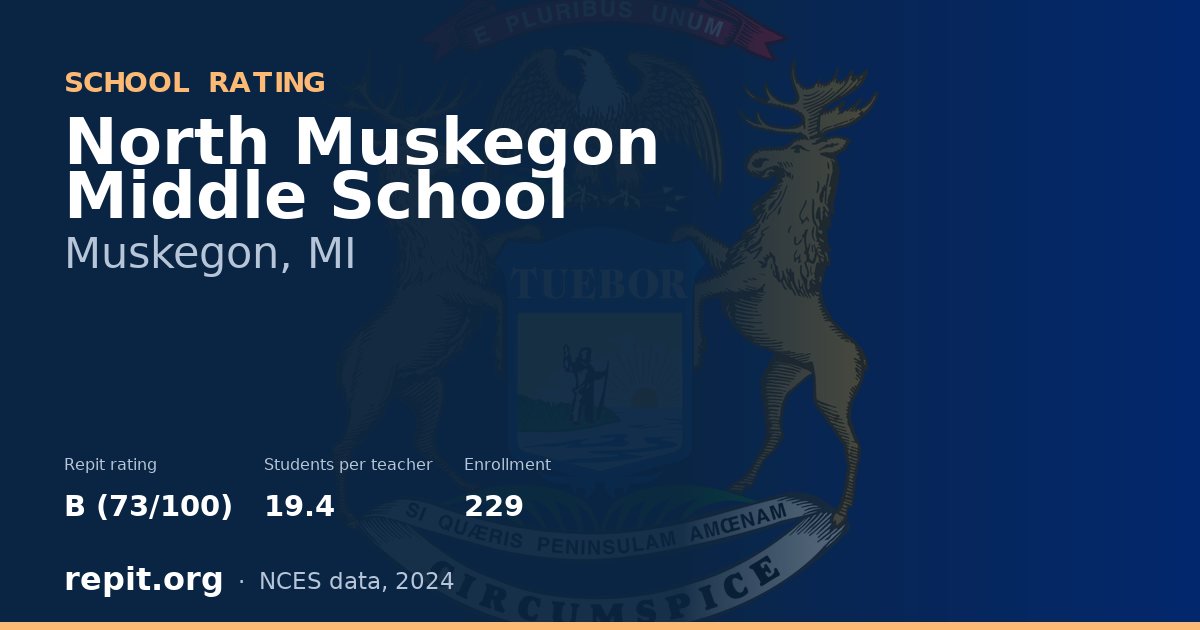 North Muskegon Middle School, Muskegon, MI — Repit school rating B (73/100)