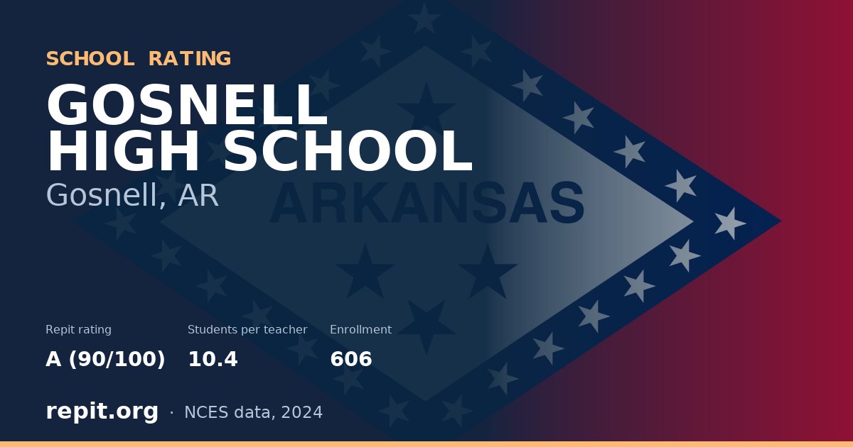 GOSNELL HIGH SCHOOL, Gosnell, AR — Repit school rating A (90/100)