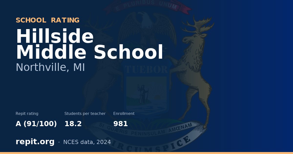 Hillside Middle School, Northville, MI — Repit school rating A (91/100)