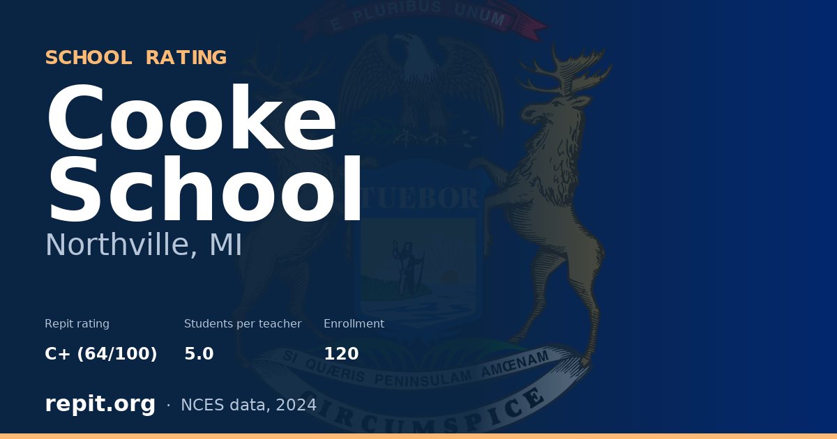 Cooke School, Northville, MI — Repit school rating C+ (64/100)