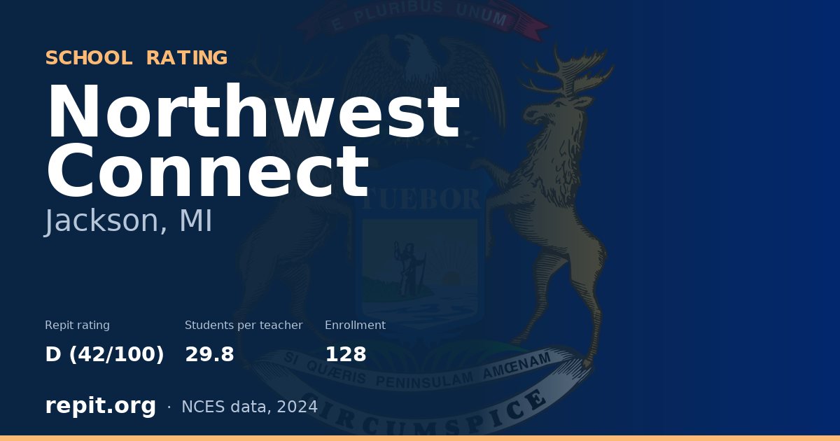 Northwest Connect, Jackson, MI — Repit school rating D (42/100)