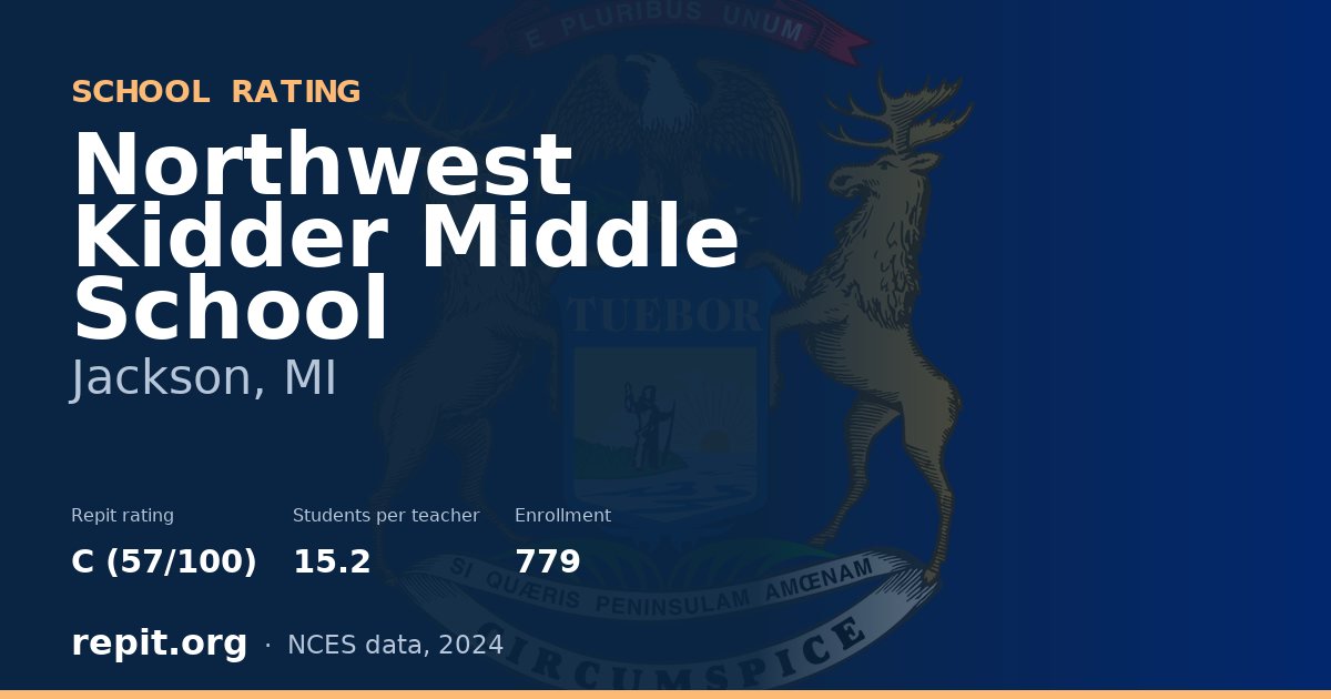 Northwest Kidder Middle School, Jackson, MI — Repit school rating C (57/100)